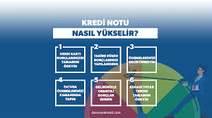  Kredi Notu Nasıl Yükseltilir